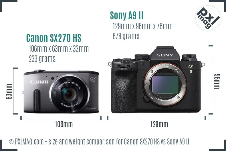 Canon SX270 HS vs Sony A9 II size comparison