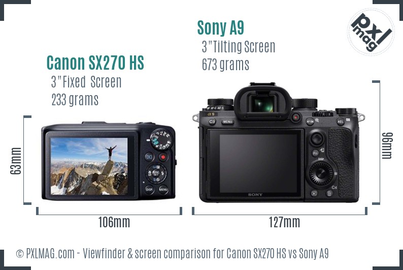 Canon SX270 HS vs Sony A9 Screen and Viewfinder comparison