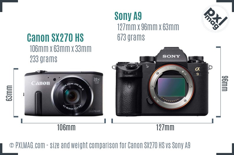Canon SX270 HS vs Sony A9 size comparison
