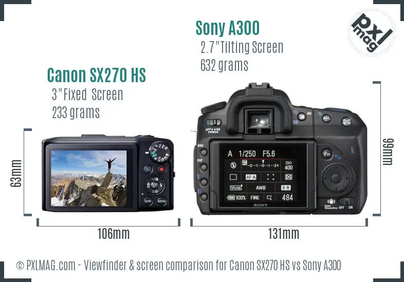 Canon SX270 HS vs Sony A300 Screen and Viewfinder comparison