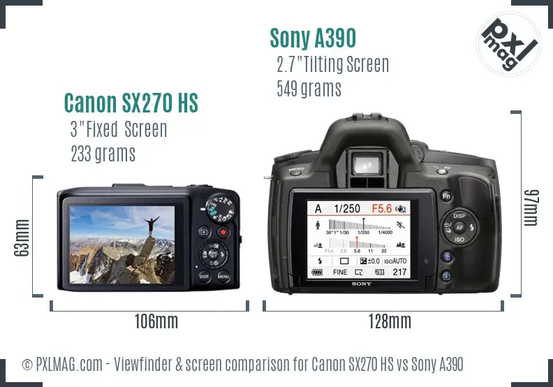 Canon SX270 HS vs Sony A390 Screen and Viewfinder comparison