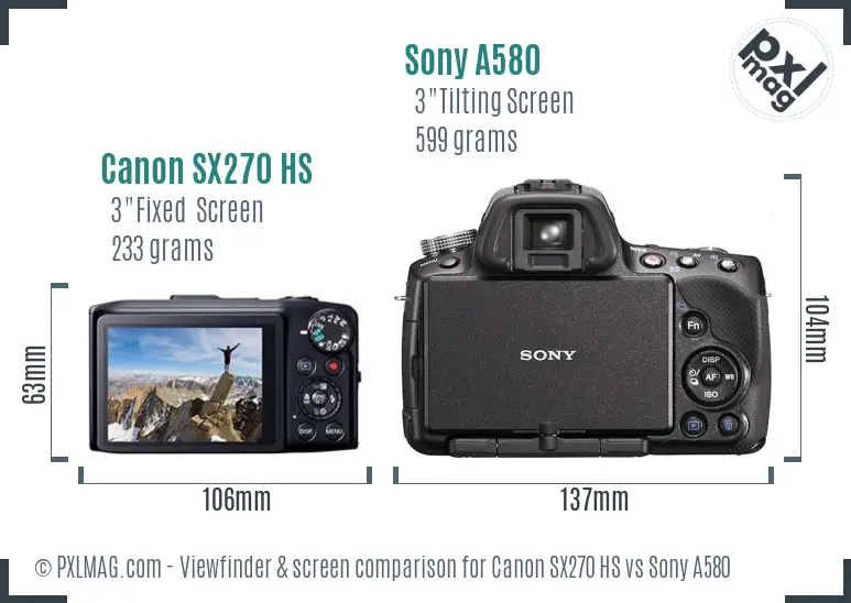 Canon SX270 HS vs Sony A580 Screen and Viewfinder comparison