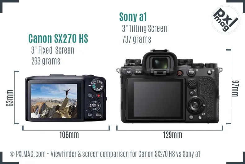 Canon SX270 HS vs Sony a1 Screen and Viewfinder comparison