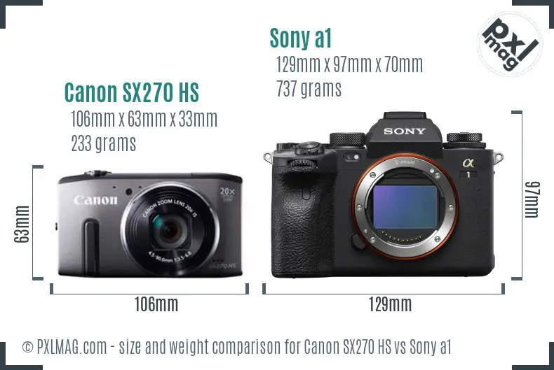 Canon SX270 HS vs Sony a1 size comparison