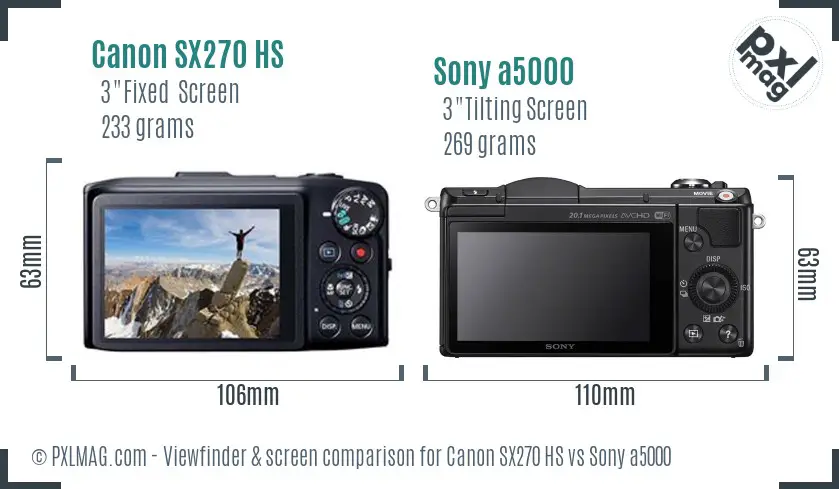 Canon SX270 HS vs Sony a5000 Screen and Viewfinder comparison