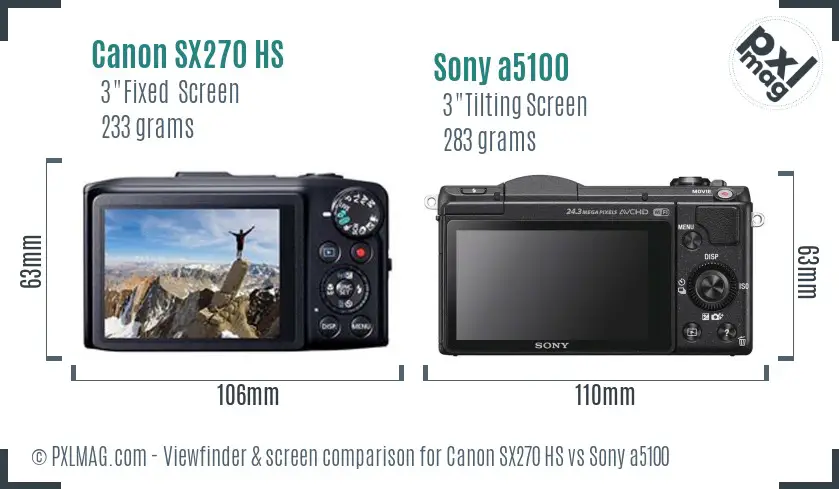 Canon SX270 HS vs Sony a5100 Screen and Viewfinder comparison