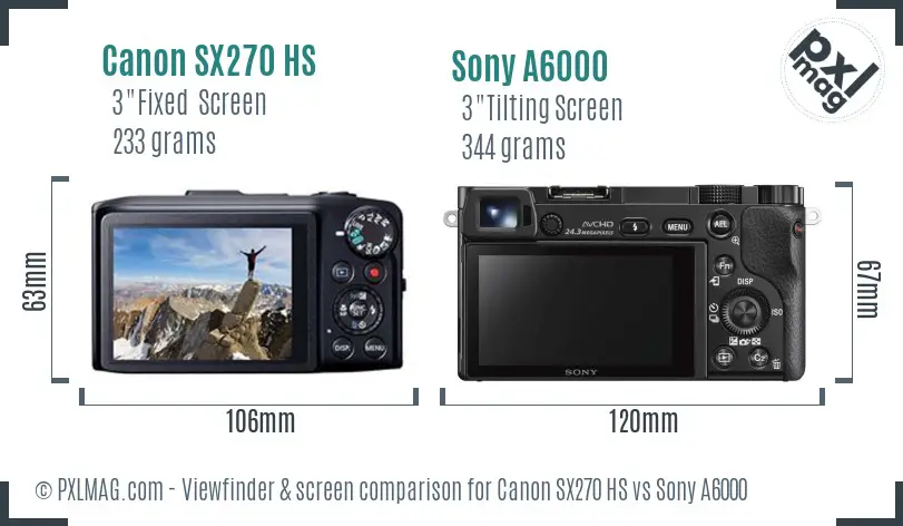 Canon SX270 HS vs Sony A6000 Screen and Viewfinder comparison