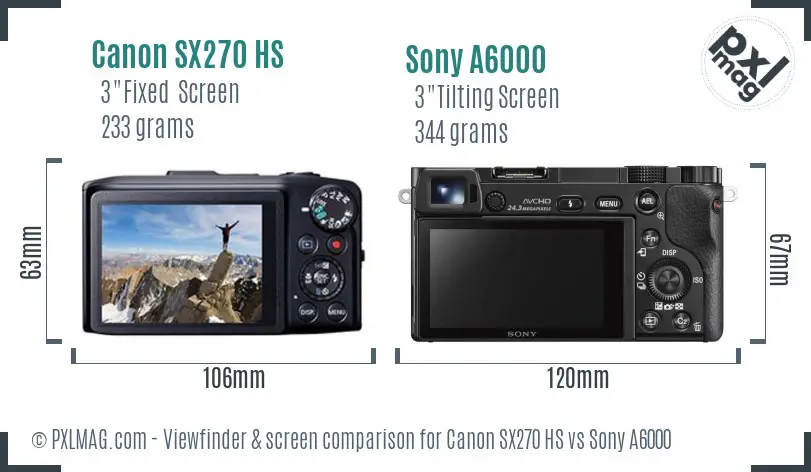 Canon SX270 HS vs Sony A6000 Screen and Viewfinder comparison Canon SX270 HS vs Sony A6000 Screen and Viewfinder comparison