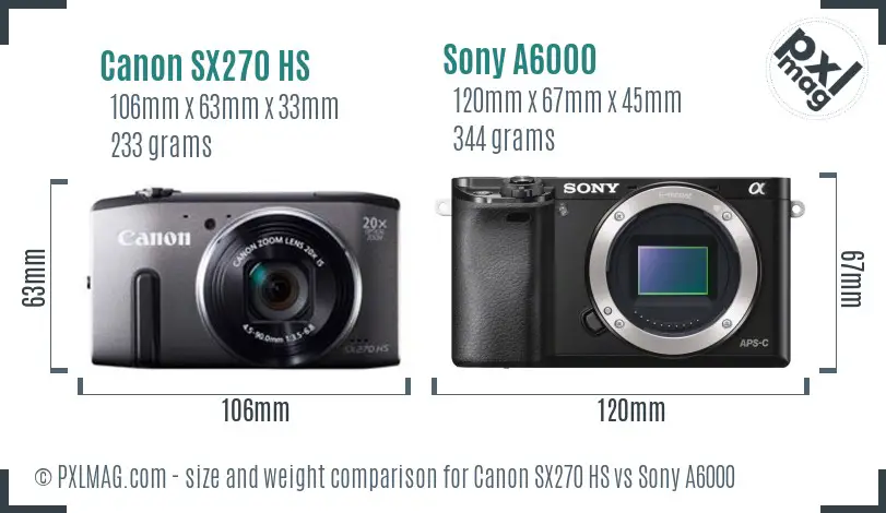 Canon SX270 HS vs Sony A6000 size comparison