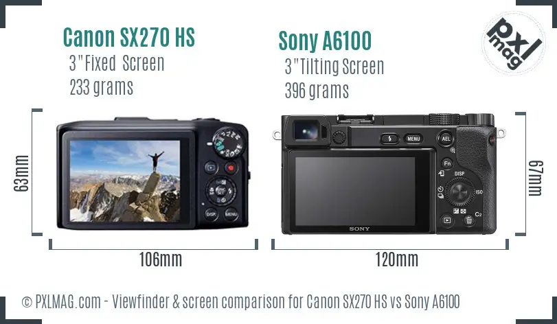 Canon SX270 HS vs Sony A6100 Screen and Viewfinder comparison