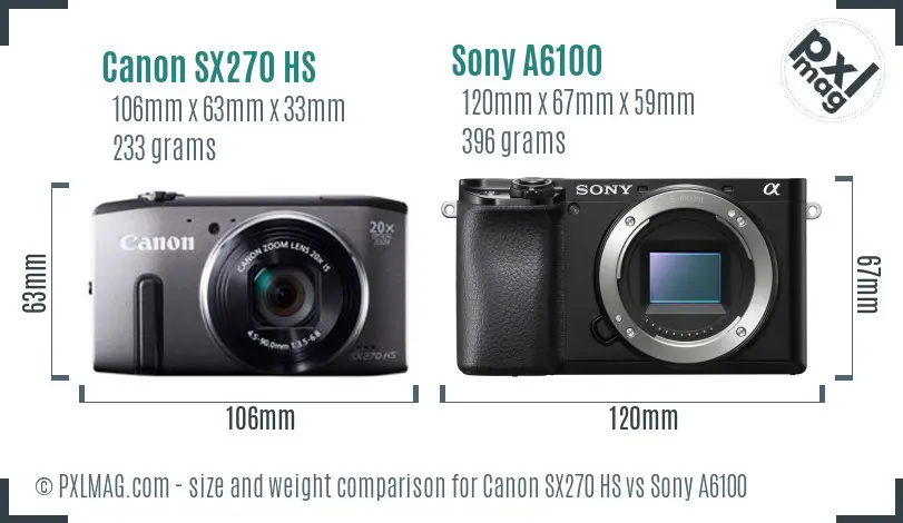 Canon SX270 HS vs Sony A6100 size comparison