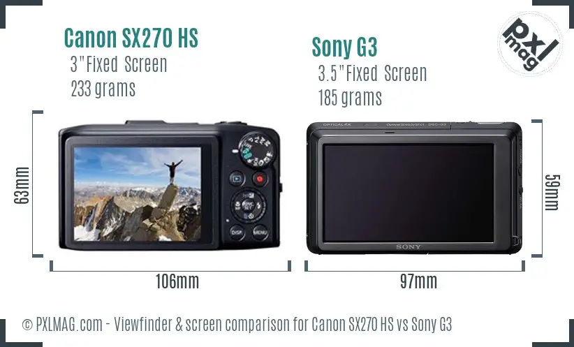 Canon SX270 HS vs Sony G3 Screen and Viewfinder comparison