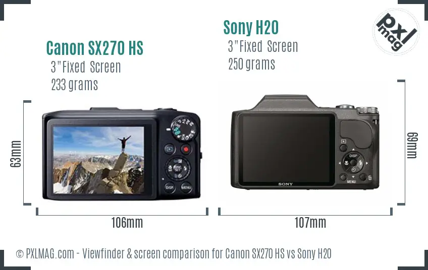 Canon SX270 HS vs Sony H20 Screen and Viewfinder comparison