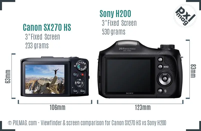 Canon SX270 HS vs Sony H200 Screen and Viewfinder comparison