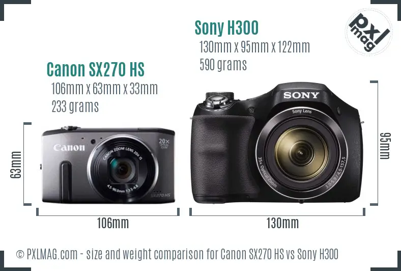 Physical size and ergonomics comparison