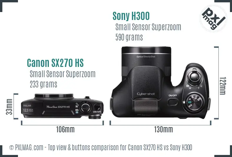 Top view design and control layout comparison