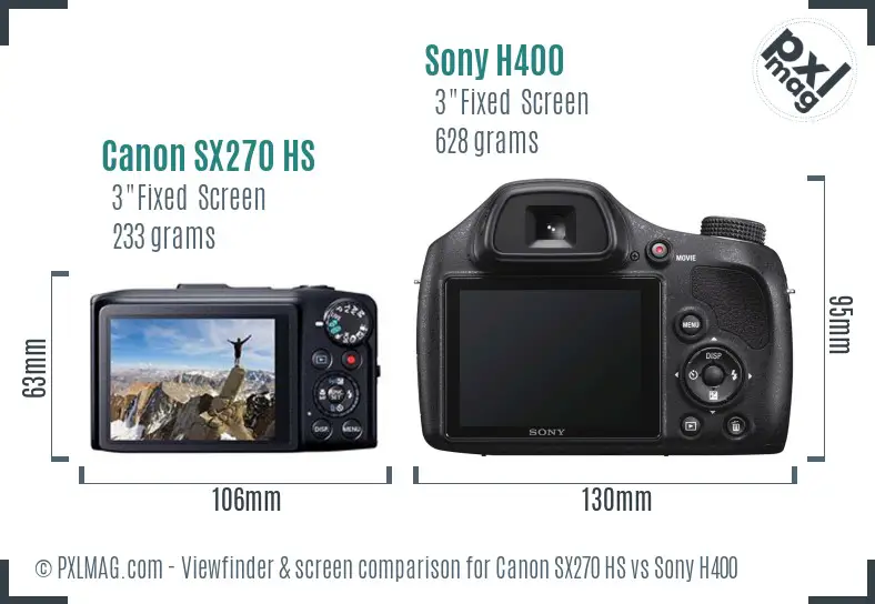 Canon SX270 HS vs Sony H400 Screen and Viewfinder comparison