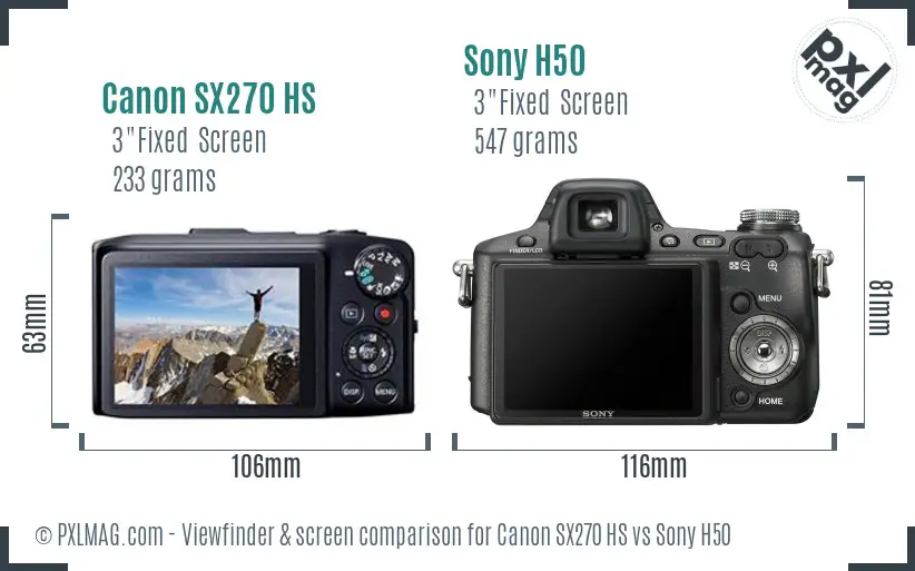 Canon SX270 HS vs Sony H50 Screen and Viewfinder comparison