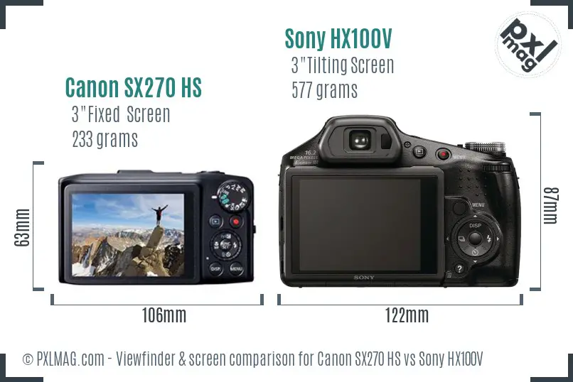 Canon SX270 HS vs Sony HX100V Screen and Viewfinder comparison