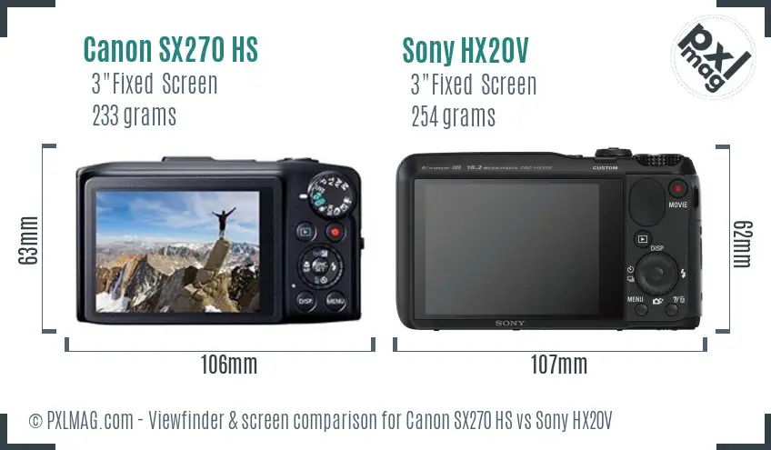 Canon SX270 HS vs Sony HX20V Screen and Viewfinder comparison