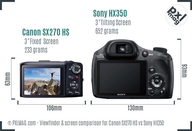 Canon SX270 HS vs Sony HX350 Screen and Viewfinder comparison