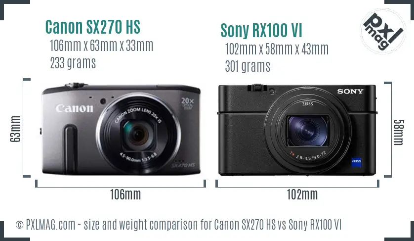Canon SX270 HS vs Sony RX100 VI size comparison Canon SX270 HS vs Sony RX100 VI size comparison