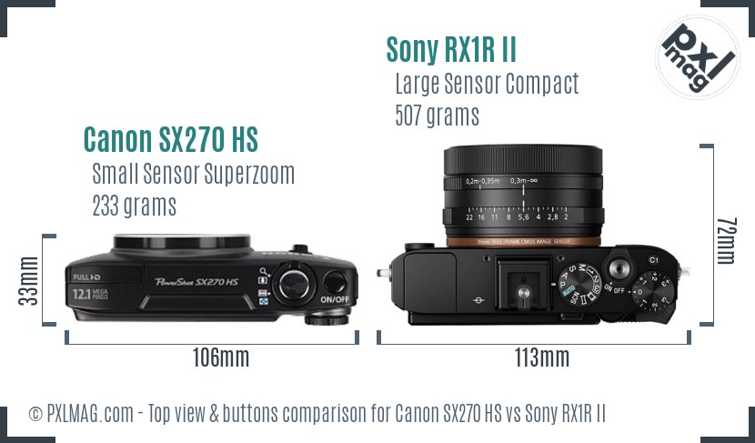 Canon SX270 HS vs Sony RX1R II top view buttons comparison