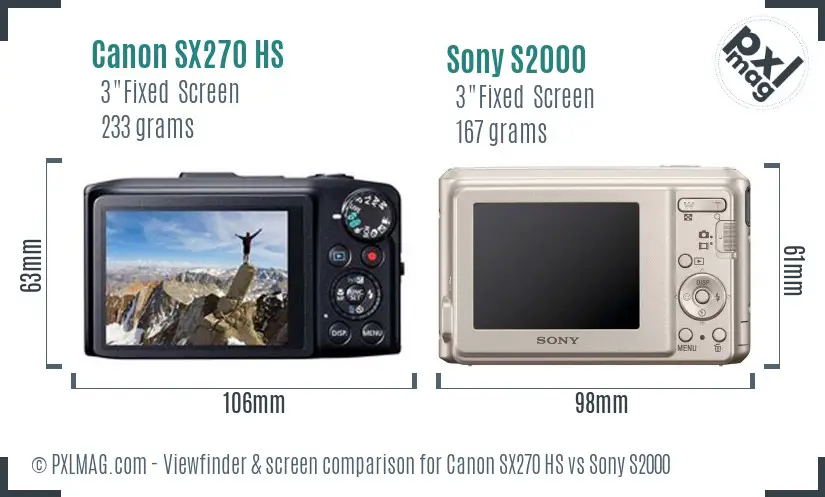 Canon SX270 HS vs Sony S2000 Screen and Viewfinder comparison