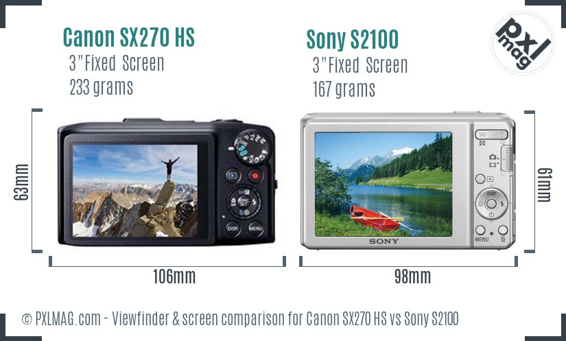 Canon SX270 HS vs Sony S2100 Screen and Viewfinder comparison