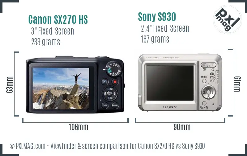Canon SX270 HS vs Sony S930 Screen and Viewfinder comparison