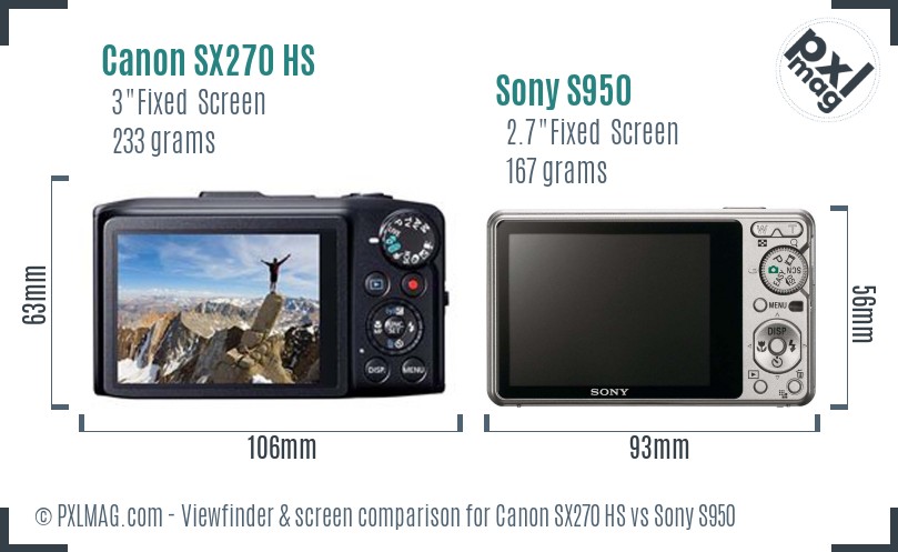 Canon SX270 HS vs Sony S950 Screen and Viewfinder comparison