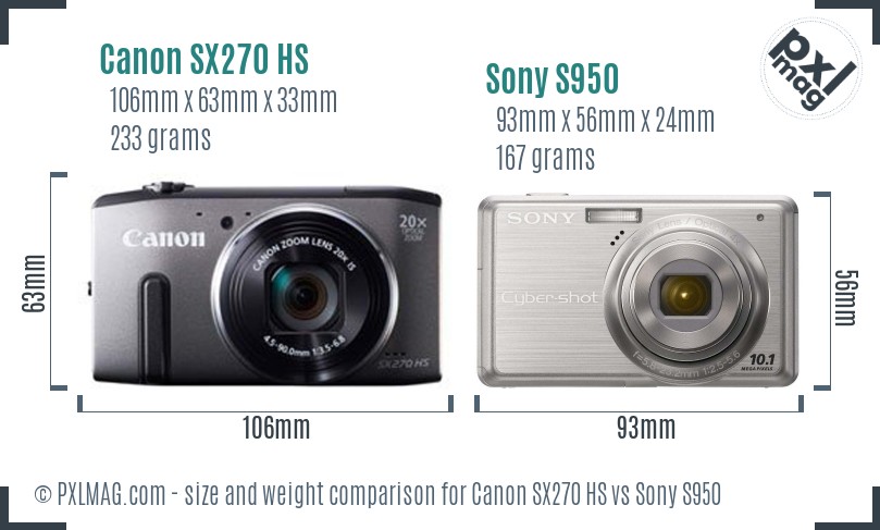 Canon SX270 HS vs Sony S950 size comparison Canon SX270 HS vs Sony S950 size comparison