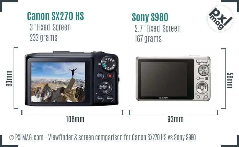 Canon SX270 HS vs Sony S980 Screen and Viewfinder comparison
