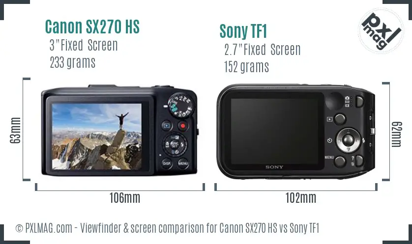 Canon SX270 HS vs Sony TF1 Screen and Viewfinder comparison