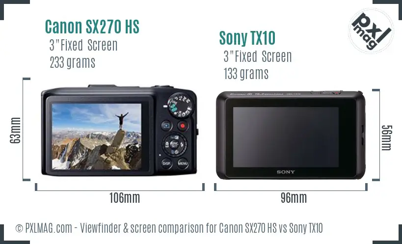 Canon SX270 HS vs Sony TX10 Screen and Viewfinder comparison