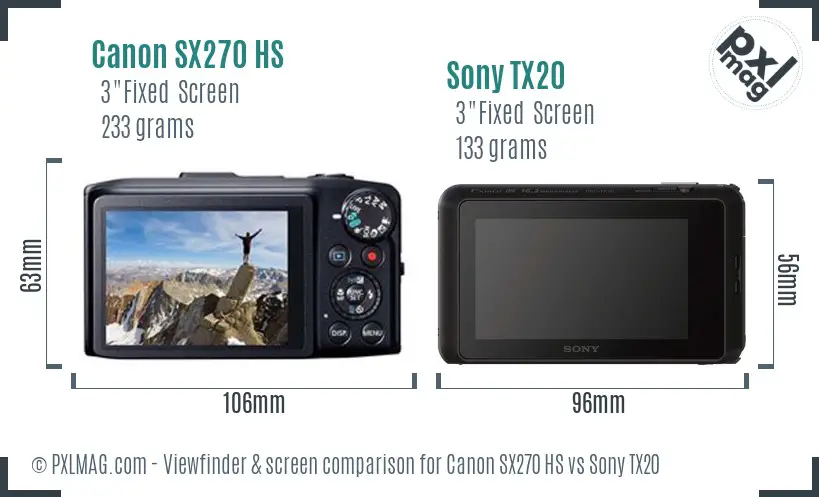 Canon SX270 HS vs Sony TX20 Screen and Viewfinder comparison Canon SX270 HS vs Sony TX20 Screen and Viewfinder comparison