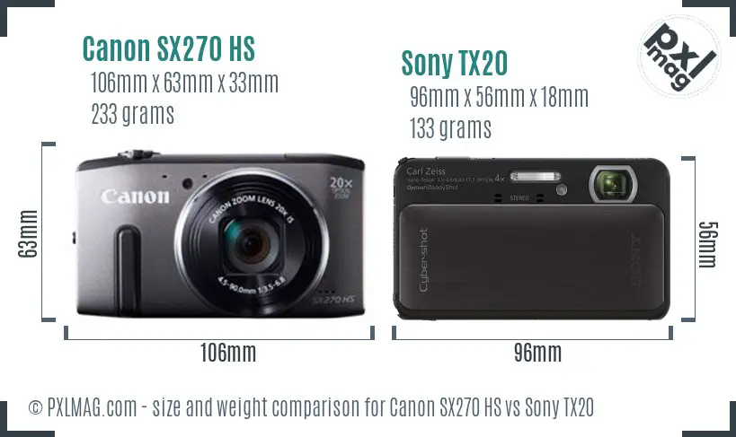 Canon SX270 HS vs Sony TX20 size comparison Canon SX270 HS vs Sony TX20 size comparison