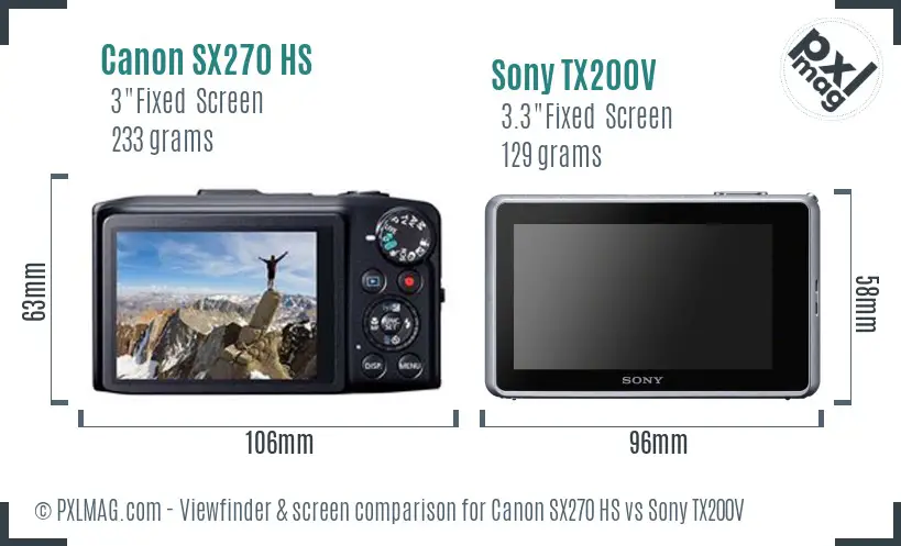 Canon SX270 HS vs Sony TX200V Screen and Viewfinder comparison