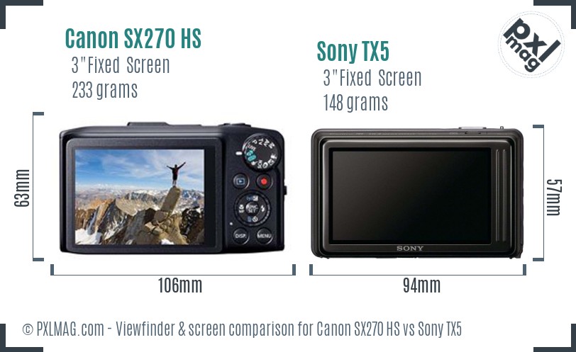 Canon SX270 HS vs Sony TX5 Screen and Viewfinder comparison