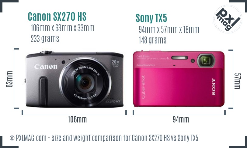 Canon SX270 HS vs Sony TX5 size comparison Canon SX270 HS vs Sony TX5 size comparison