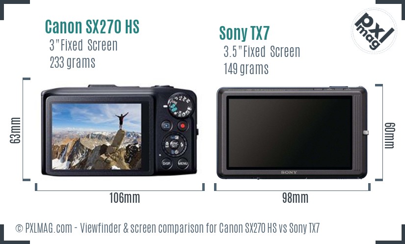 Canon SX270 HS vs Sony TX7 Screen and Viewfinder comparison