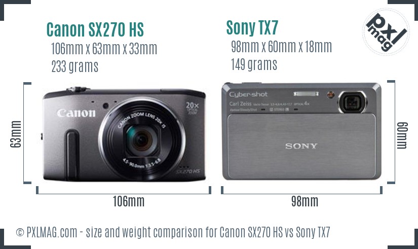 Canon SX270 HS vs Sony TX7 size comparison Canon SX270 HS vs Sony TX7 size comparison
