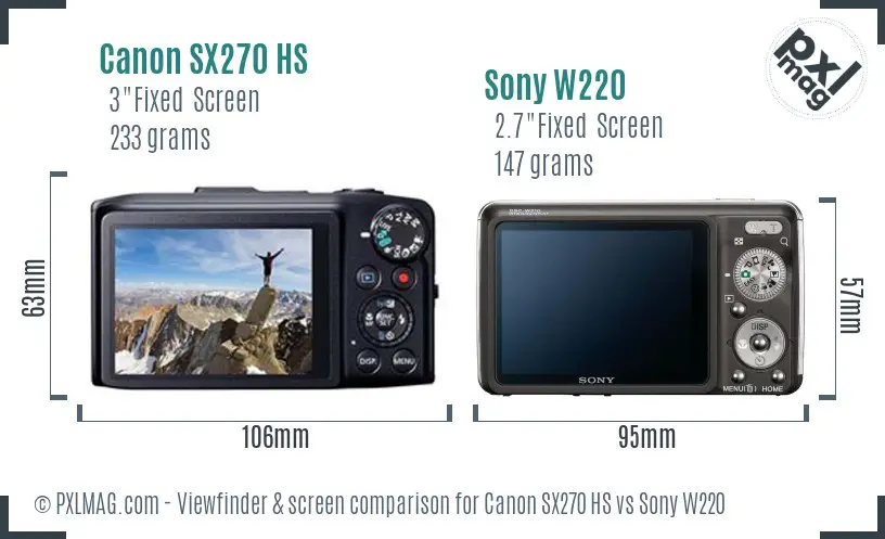 Canon SX270 HS vs Sony W220 Screen and Viewfinder comparison