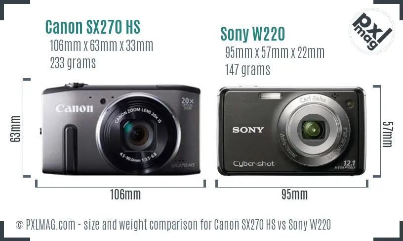 Canon SX270 HS vs Sony W220 size comparison