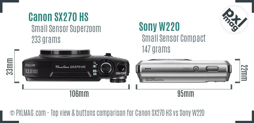 Canon SX270 HS vs Sony W220 top view buttons comparison