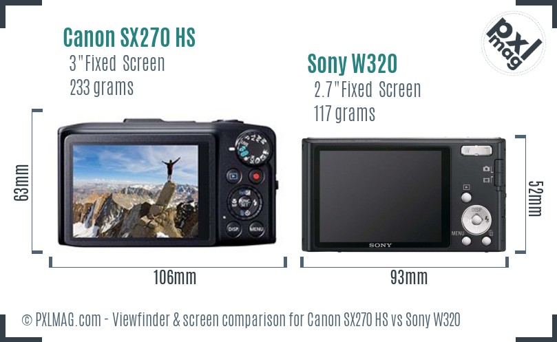 Canon SX270 HS vs Sony W320 Screen and Viewfinder comparison