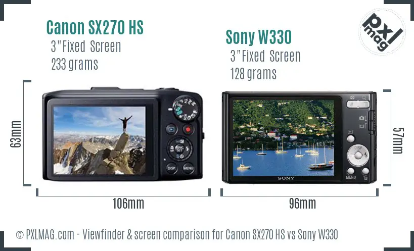 Canon SX270 HS vs Sony W330 Screen and Viewfinder comparison Canon SX270 HS vs Sony W330 Screen and Viewfinder comparison