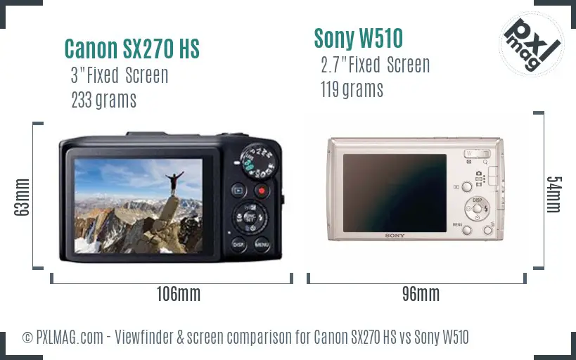 Canon SX270 HS vs Sony W510 Screen and Viewfinder comparison Canon SX270 HS vs Sony W510 Screen and Viewfinder comparison