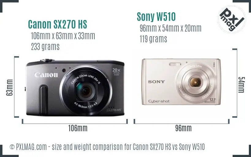 Canon SX270 HS vs Sony W510 size comparison Canon SX270 HS vs Sony W510 size comparison
