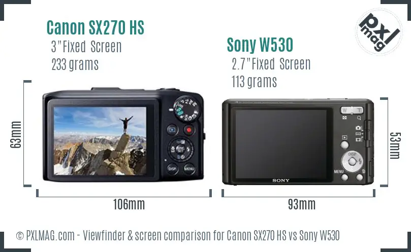 Canon SX270 HS vs Sony W530 Screen and Viewfinder comparison